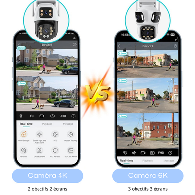 Caméra de surveillance triple objectifs